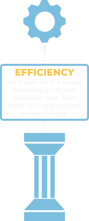 Efficiency Pillar-png