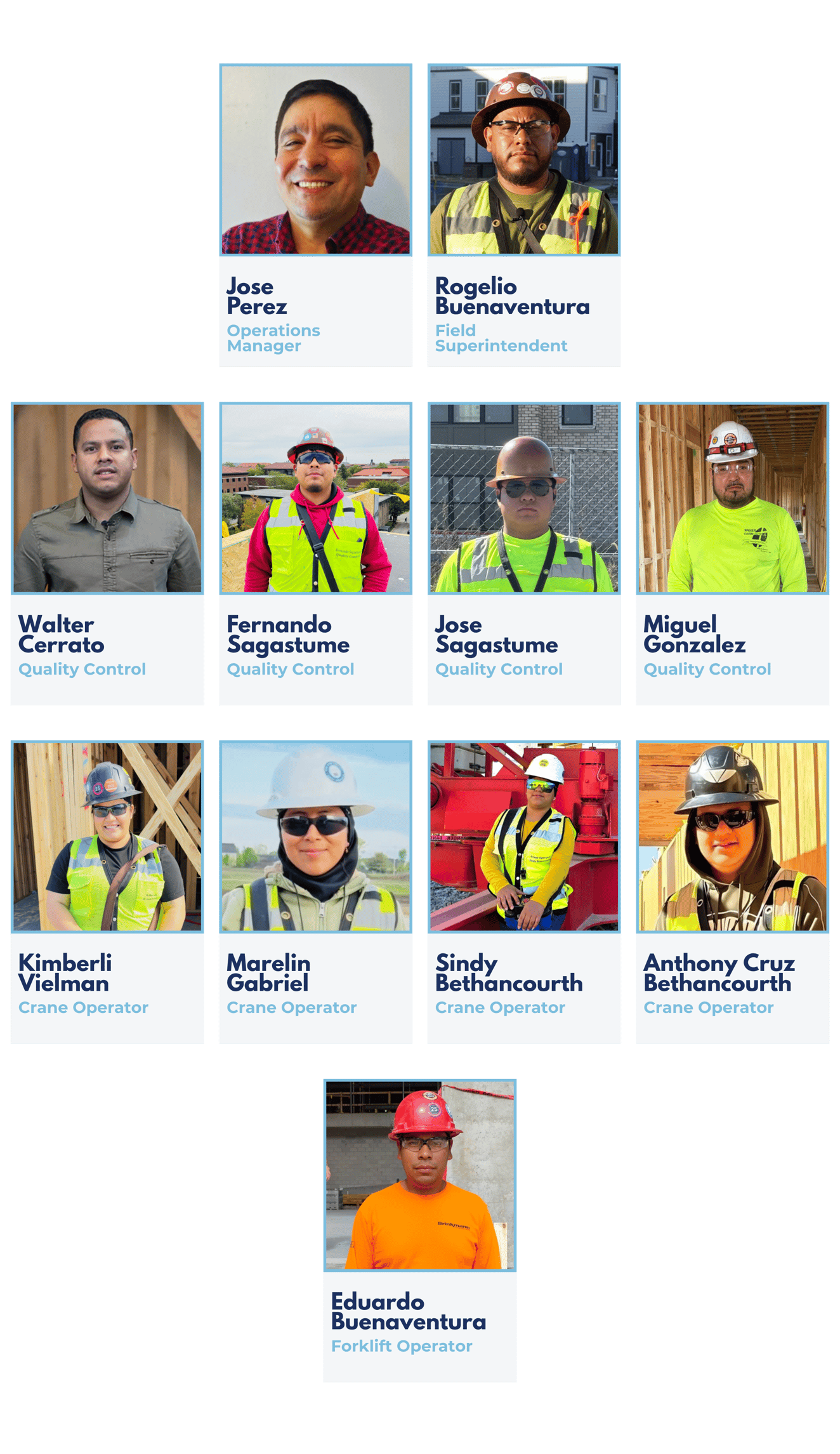 Employee Grid (2600 x 3000 px) (2600 x 3600 px) (2600 x 4500 px)
