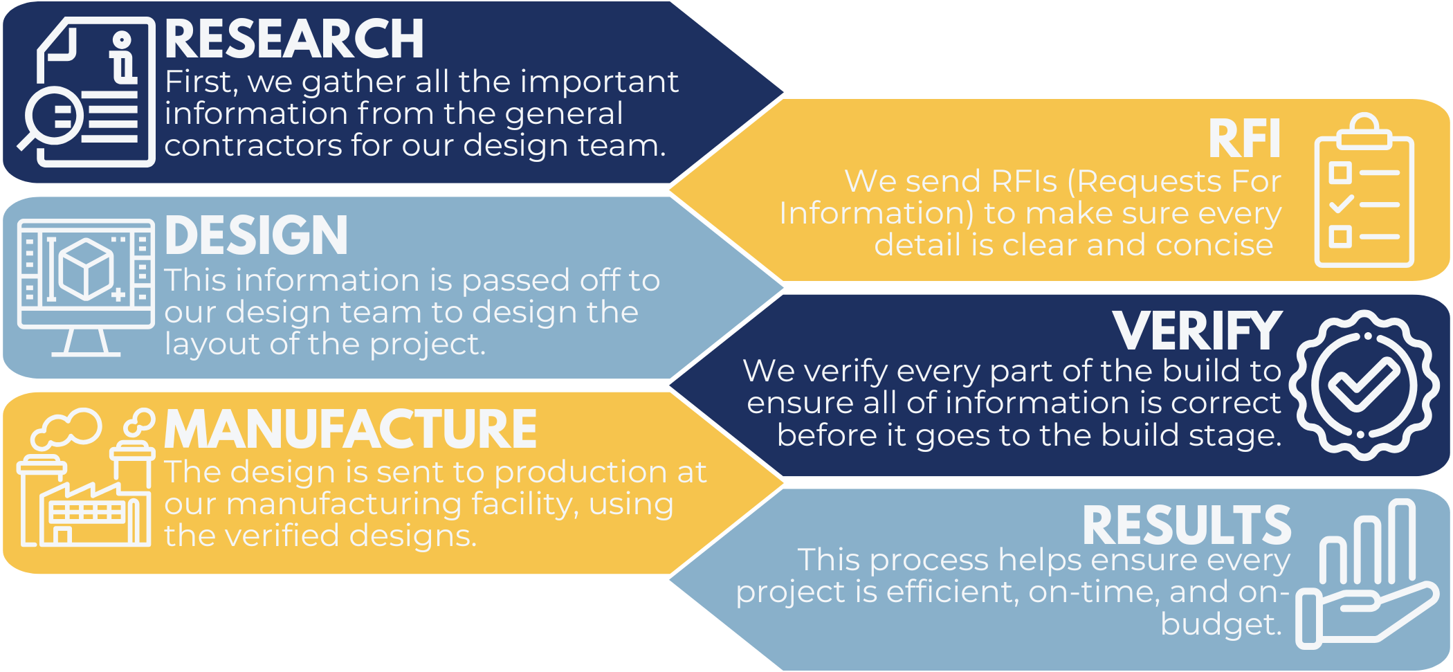 INFORMATION (2100 x 1200 px) (2100 x 1000 px) (2100 x 971 px)