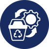Reduces Waste